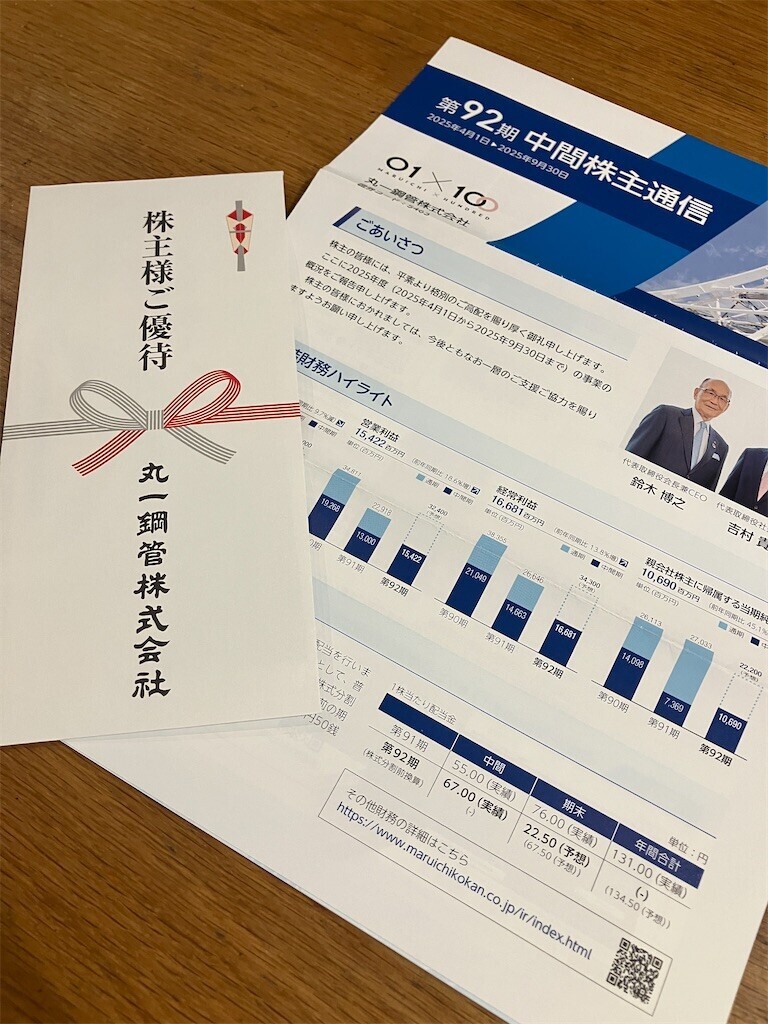 f:id:mailto1979:20251220134128j:image f:id:mailto1979:20251220134128j:image