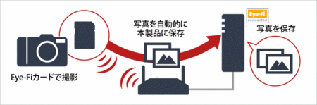 f:id:main-stream:20101228134421g:image