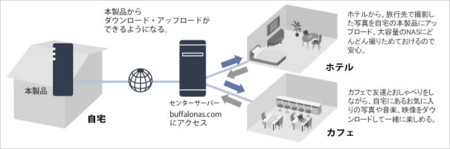 f:id:main-stream:20101228135728j:image