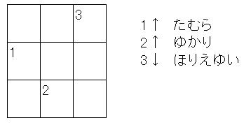 f:id:mainasuyon:20120424225753p:image