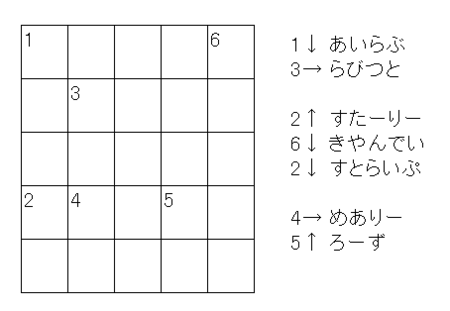 f:id:mainasuyon:20120508011038p:image