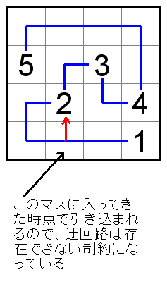 f:id:mainasuyon:20131210100031p:image