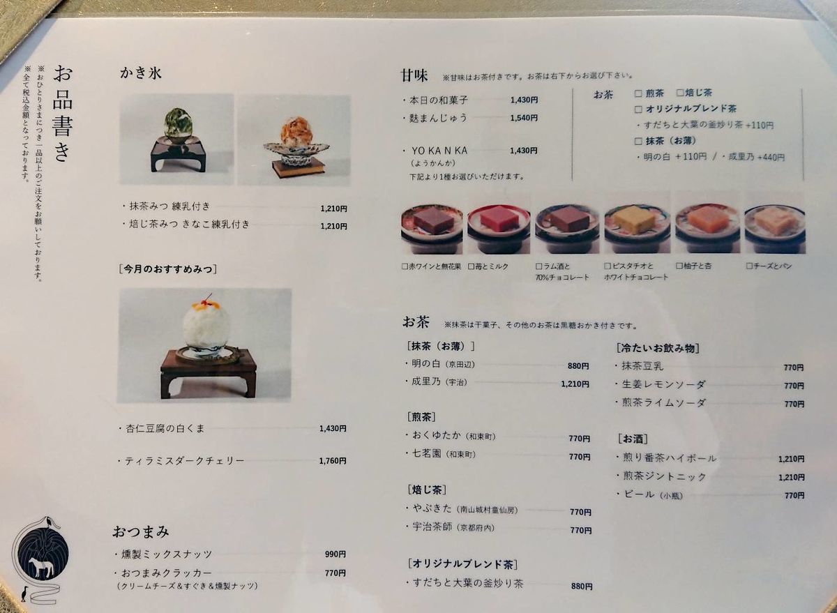 f:id:mainichi-caffe:20210618121240j:plain