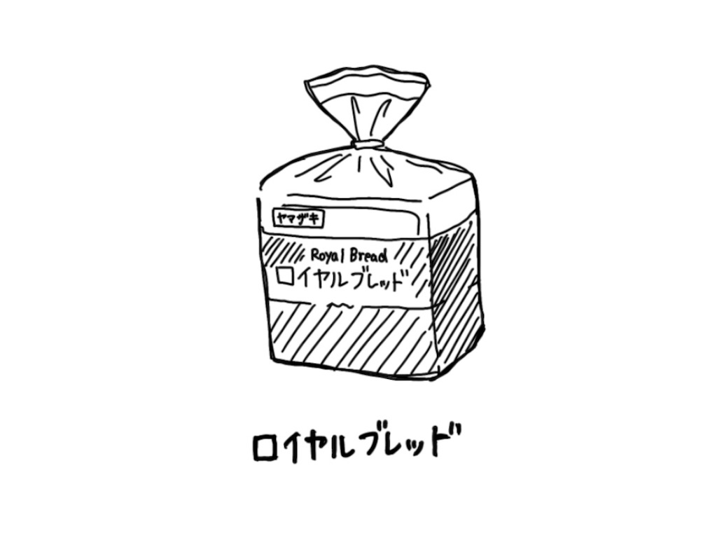 f:id:mainichi_kuso:20240527130440j:image