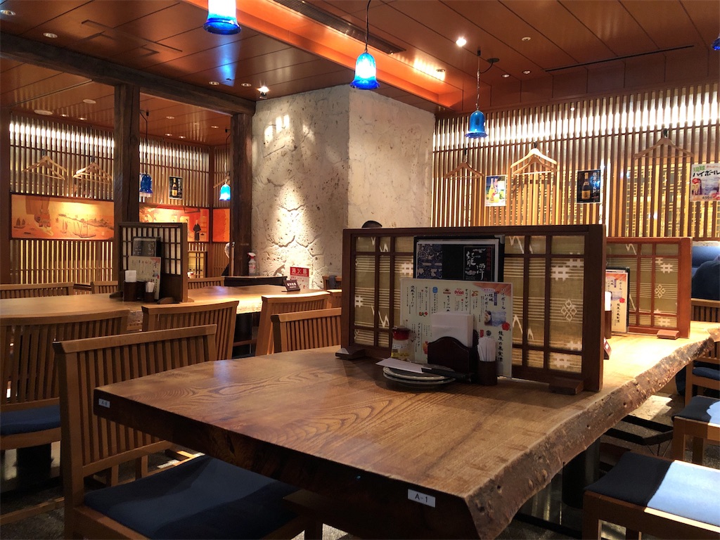 f:id:mainichigaumaretate:20190126090036j:image