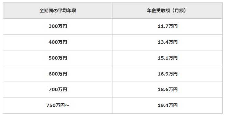 f:id:mainitine:20170521120617j:plain f:id:mainitine:20170521120617j:plain