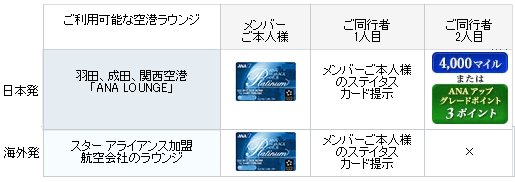 f:id:mairu-de-hawaii:20161201175907j:plain f:id:mairu-de-hawaii:20161201175907j:plain