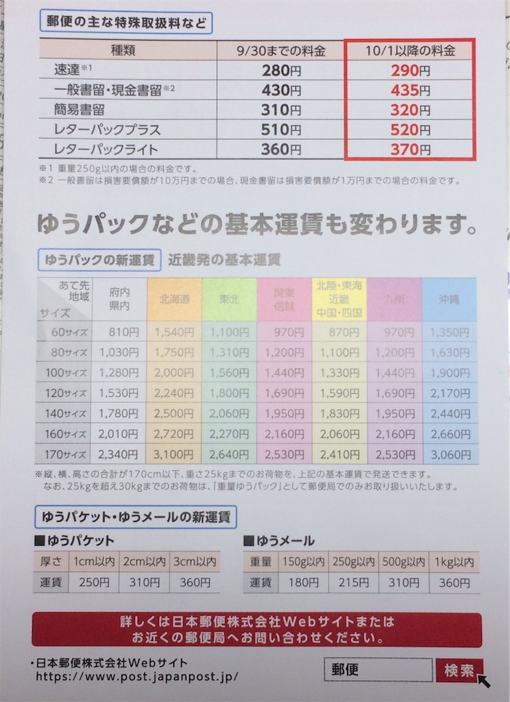 Mairukinのブログ Mairukinのブログ