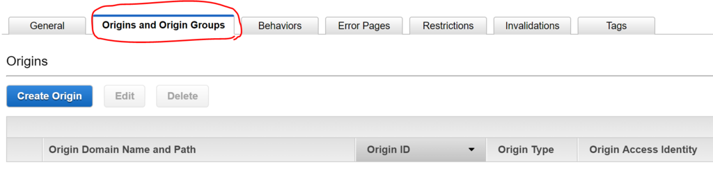 static website hostingの設定