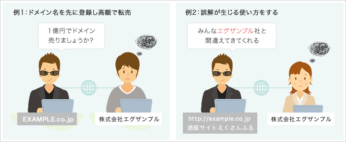 JPドメイン名紛争の例