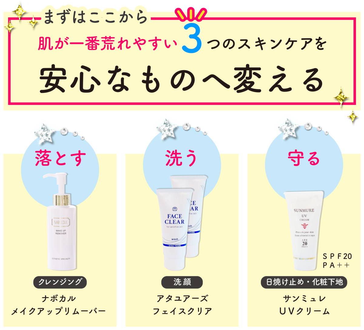 敏感肌の肌悩み｜敏感肌専用スキンケア｜化粧水｜敏感洗顔❘安心なものへ変える-32