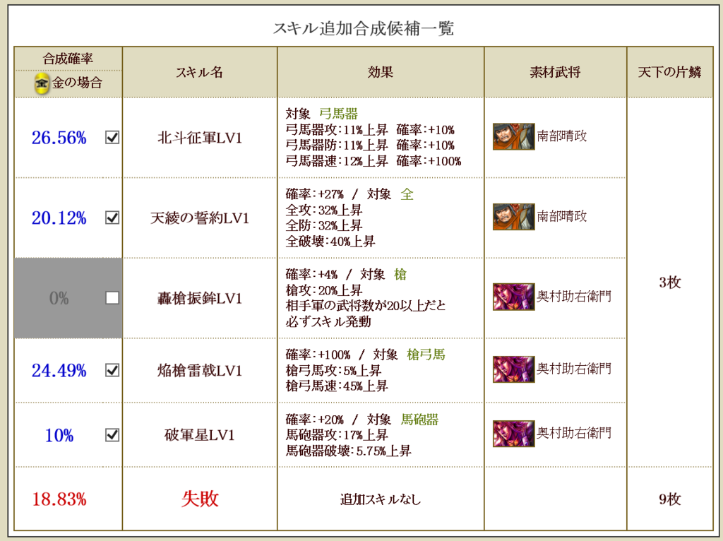 f:id:maiu3:20170904141033p:plain