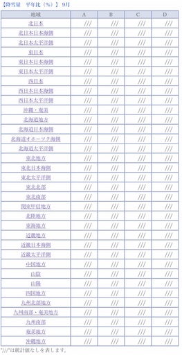 f:id:majeshin:20190309081141j:image f:id:majeshin:20190309081141j:image