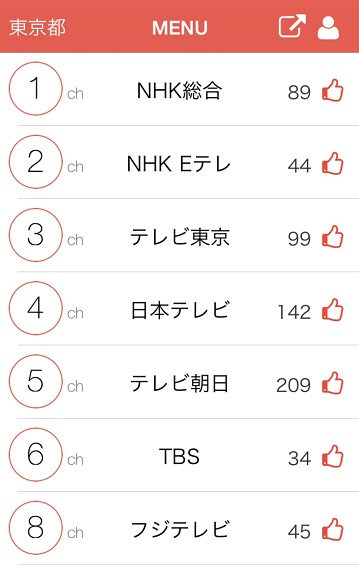 f:id:majicpie:20150724172310j:plain f:id:majicpie:20150724172310j:plain