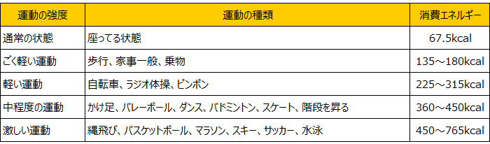 f:id:majicpie:20150729160619p:plain