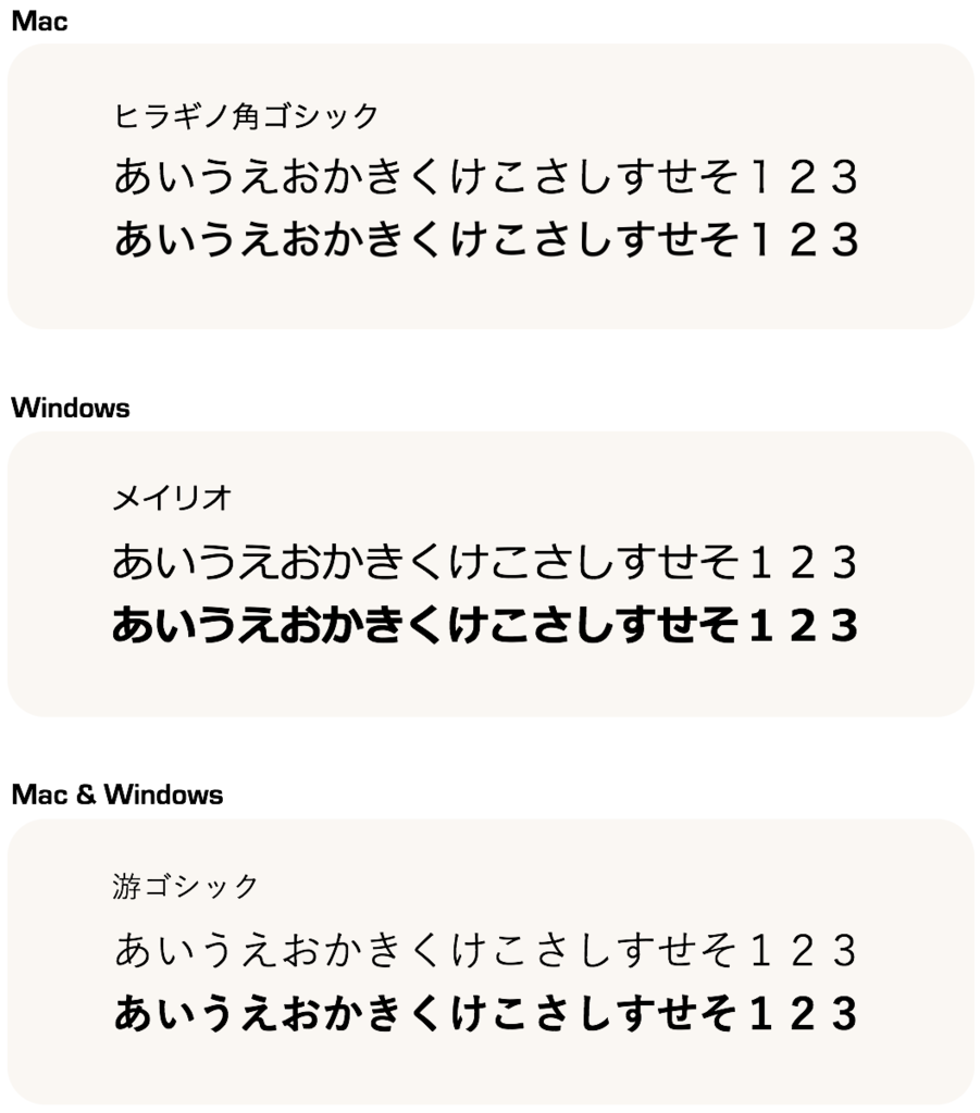 f:id:majicpie:20170621004458p:plain f:id:majicpie:20170621004458p:plain