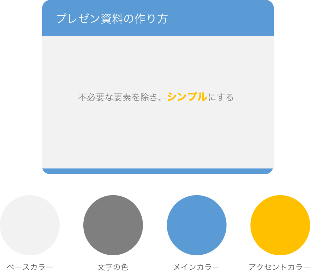 f:id:majicpie:20170622125716p:plain f:id:majicpie:20170622125716p:plain