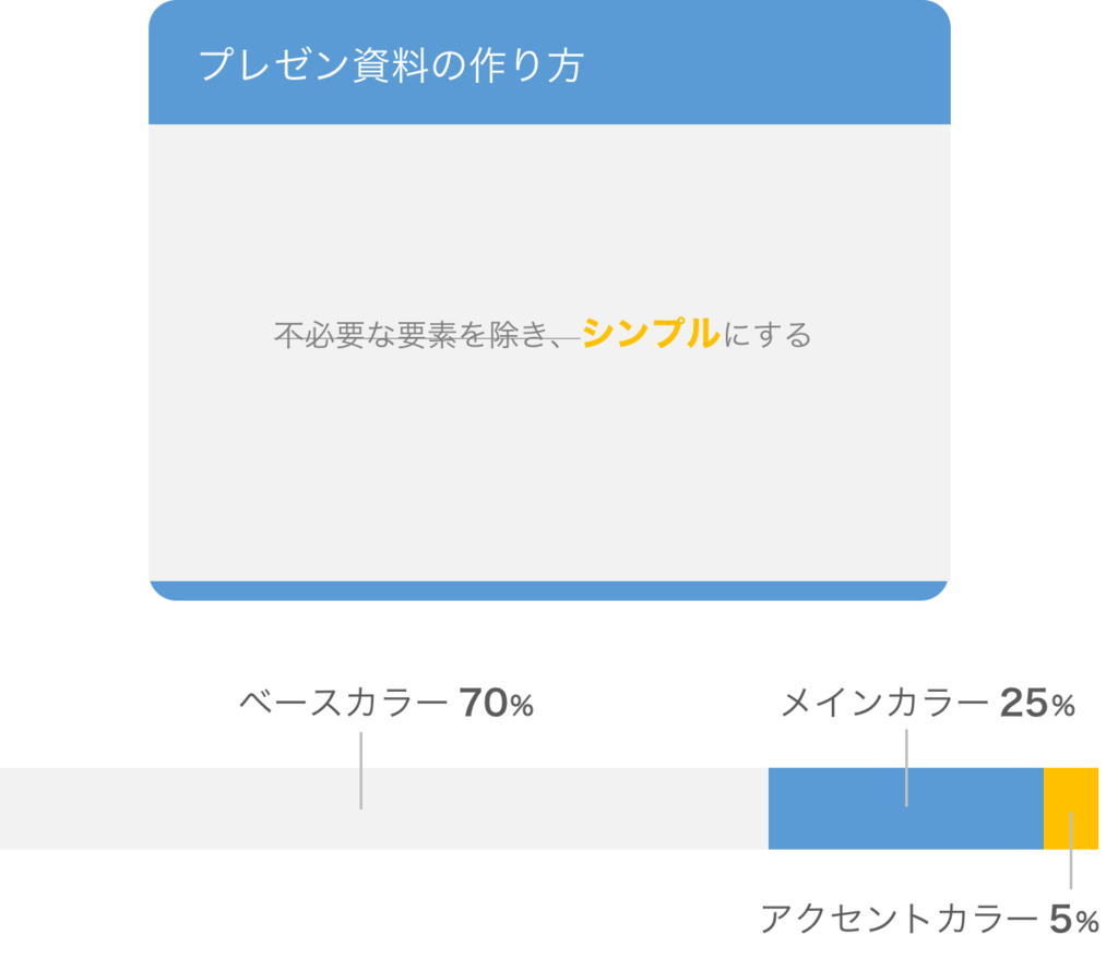 f:id:majicpie:20170622131654p:plain f:id:majicpie:20170622131654p:plain