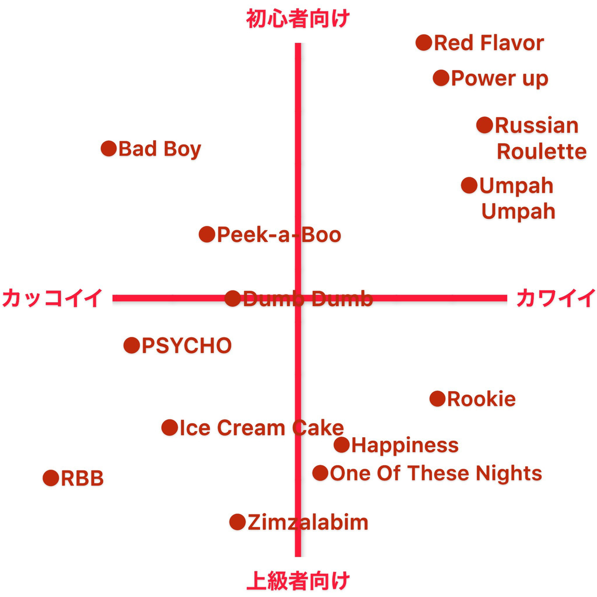 f:id:majihimax:20200617212214j:plain f:id:majihimax:20200617212214j:plain