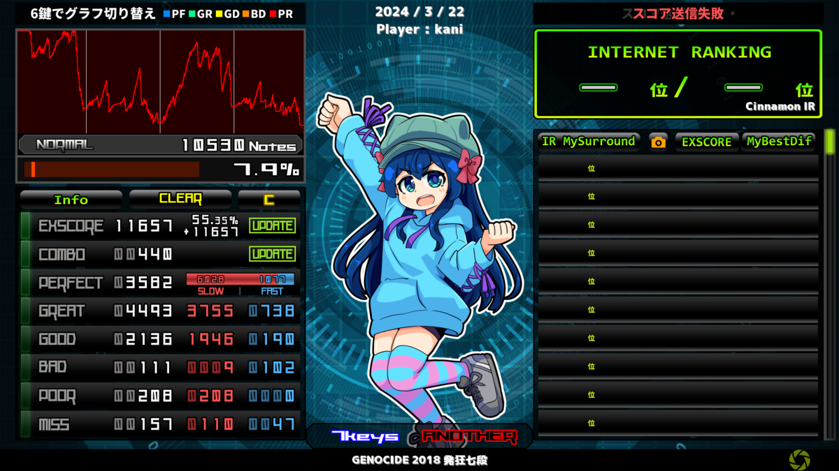 BMS 発狂7段合格 - カニゲーム攻略日記ブログ