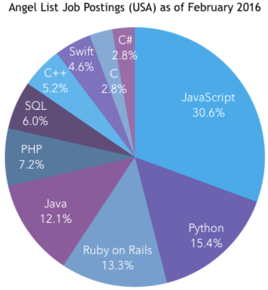 f:id:majimajikojimajiko:20180917224916p:plain f:id:majimajikojimajiko:20180917224916p:plain