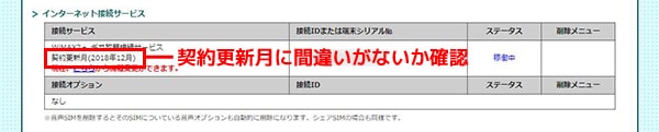 GMOとくとくBBの解約注意事項