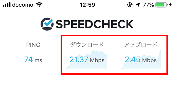 泉の広場のWiMAXの通信速度