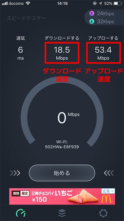 ワイモバイルの502HWの通信速度