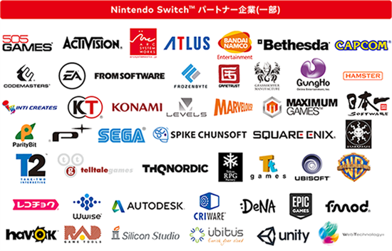 任天堂スイッチのパートナー企業