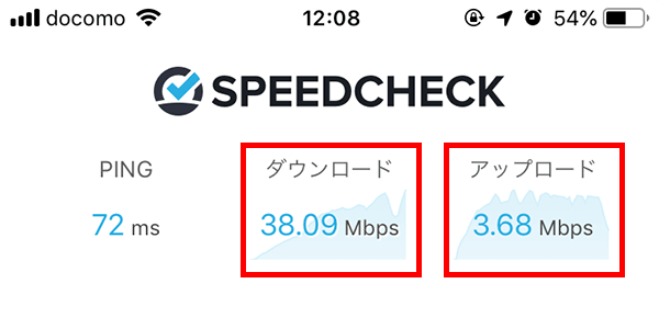 W05の速度計測2回目