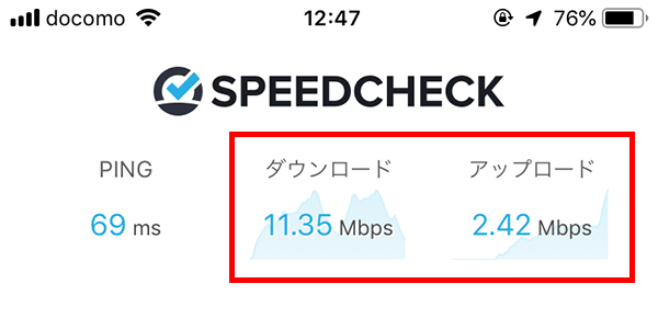 ホワイティうめだのネクストモバイルの通信速度