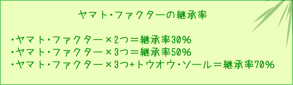 f:id:makapo-oekaki:20180820083945j:plain