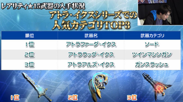 Pso2 アークスライブ 第27回の情報まとめ 19 1 19 まかぽっぽ