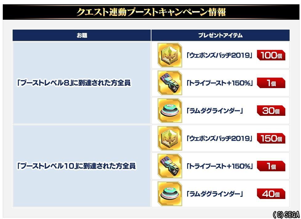 Pso2 明日から4月3日まで毎日 暗影渦巻く壊れた世界 アムチにクエスト連動ブースト開催 まかぽっぽ