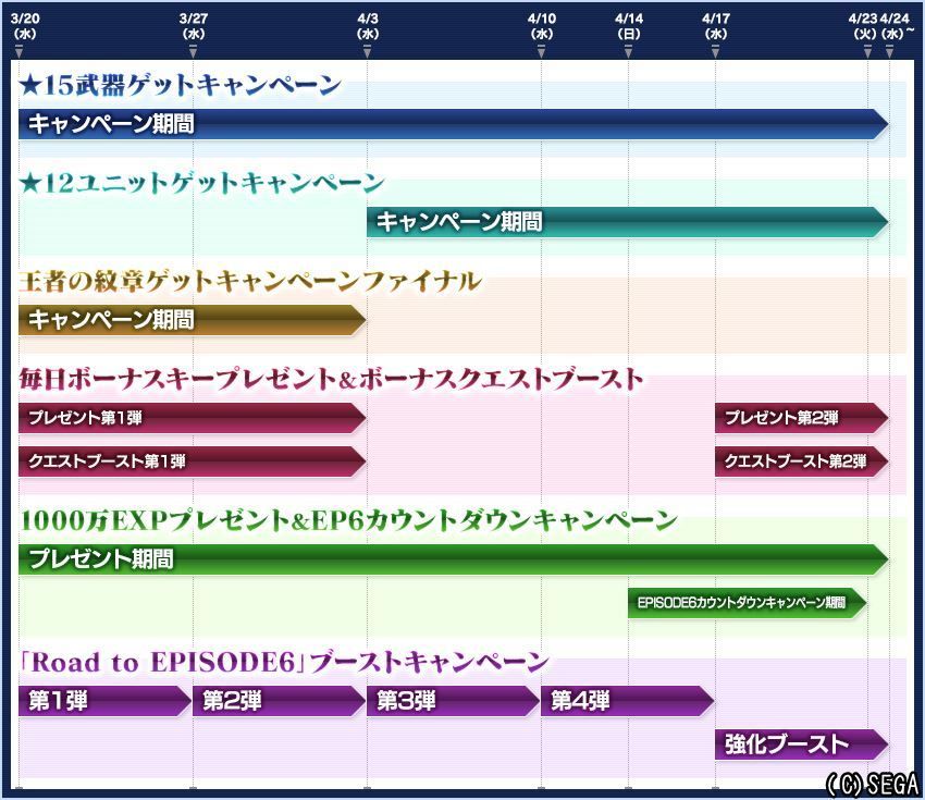 キャンペーンスケジュール