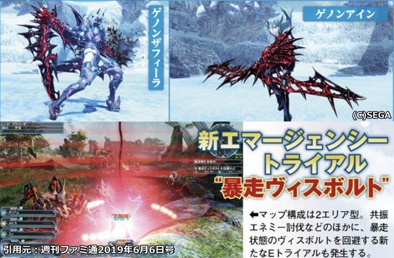 ゲノンシリーズと暴走ヴィスボルト