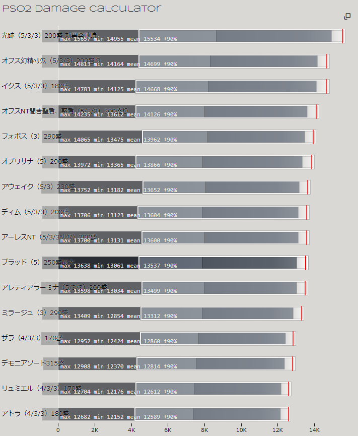 f:id:makapo-oekaki:20190619224729p:plain