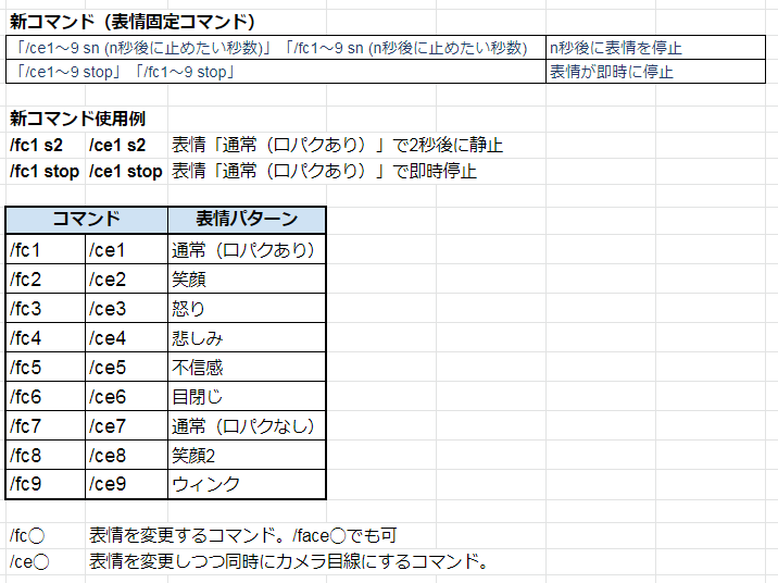 f:id:makapo-oekaki:20190710164200p:plain