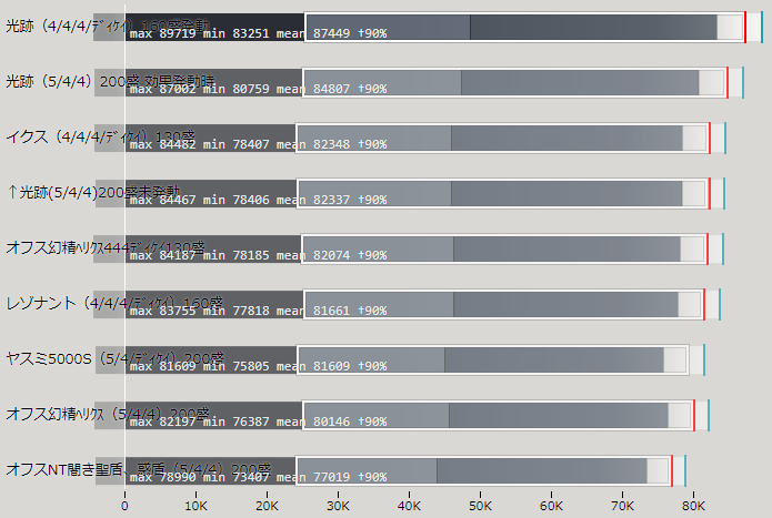 f:id:makapo-oekaki:20190831203048p:plain