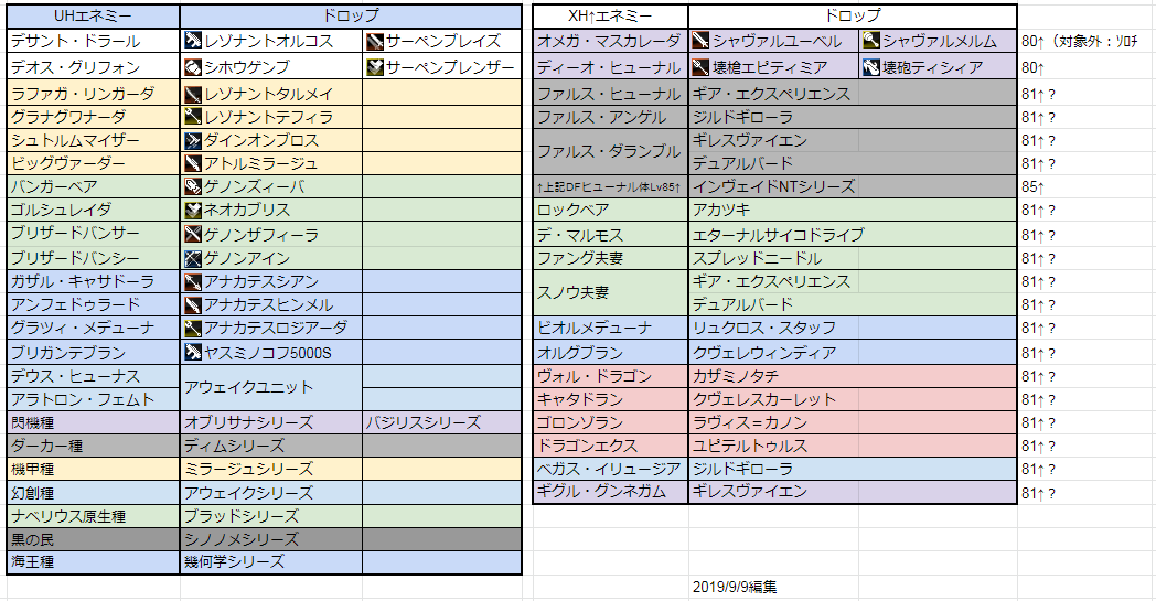 f:id:makapo-oekaki:20190914095822p:plain f:id:makapo-oekaki:20190914095822p:plain