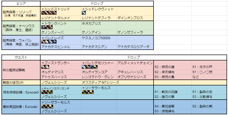 f:id:makapo-oekaki:20190914095829p:plain f:id:makapo-oekaki:20190914095829p:plain