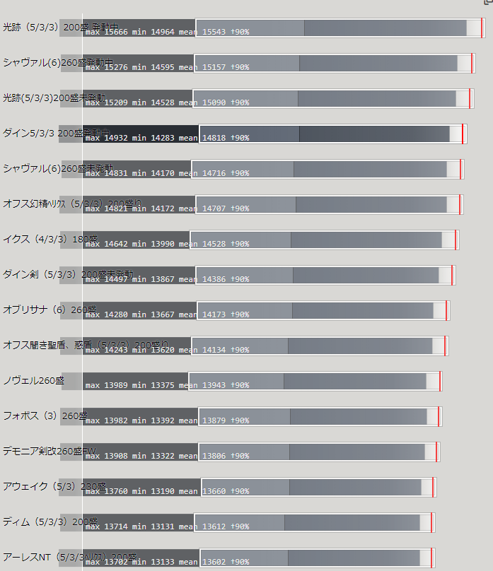 f:id:makapo-oekaki:20191008201845p:plain