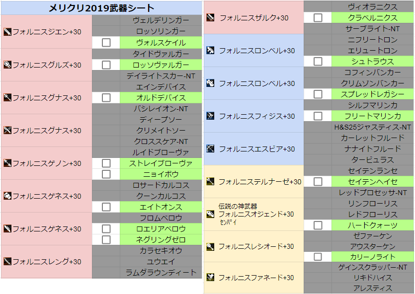 f:id:makapo-oekaki:20191207185750p:plain f:id:makapo-oekaki:20191207185750p:plain