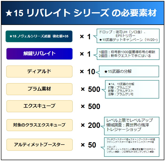 f:id:makapo-oekaki:20191212091819p:plain