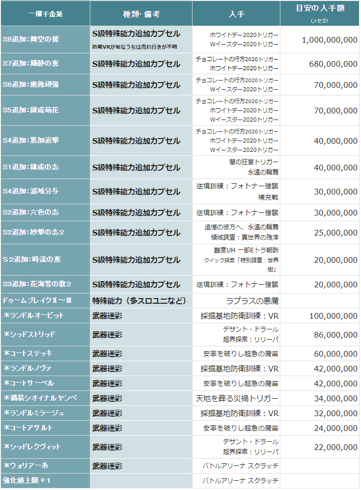 f:id:makapo-oekaki:20200503213218p:plain f:id:makapo-oekaki:20200503213218p:plain