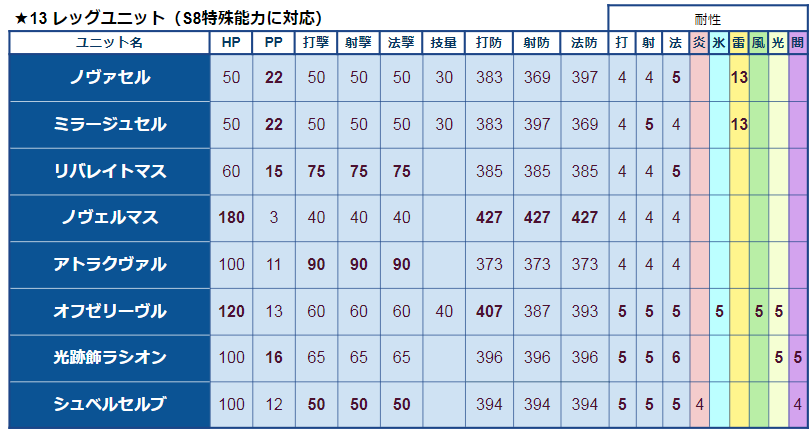 f:id:makapo-oekaki:20200723173409p:plain
