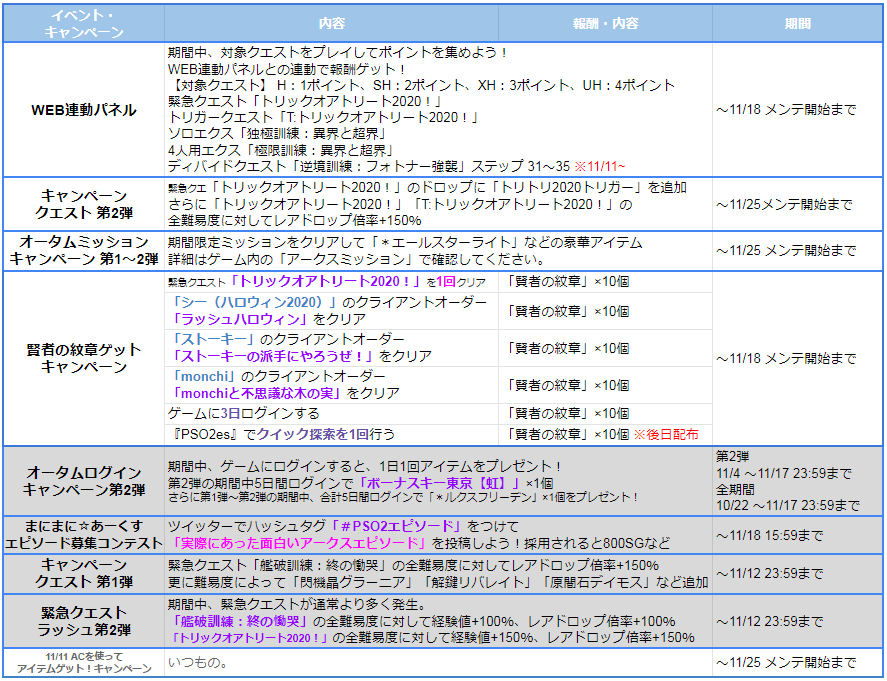 f:id:makapo-oekaki:20201111164739p:plain