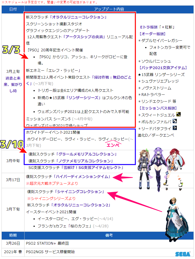 Pso2 Station 第12回の最新情報まとめ まかぽっぽ