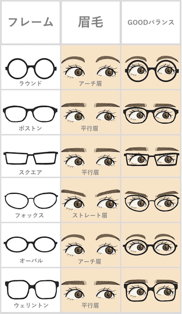 f:id:make__up:20210328114417j:image f:id:make__up:20210328114417j:image