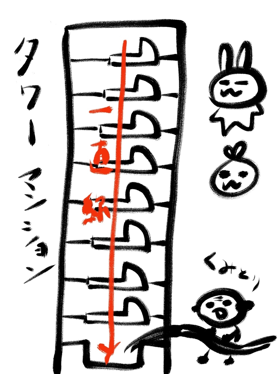 f:id:make_usagi:20200519214038j:plain f:id:make_usagi:20200519214038j:plain